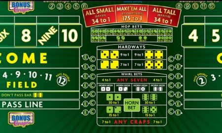 Chances of hitting all small in bonus craps