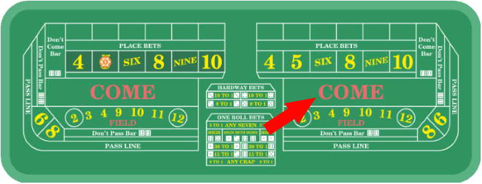 Craps Rules Buy Bet Craps Rules Buy Bet