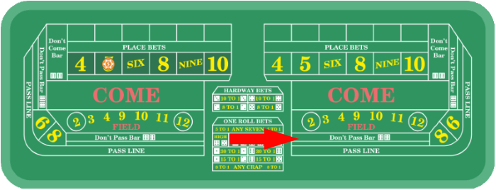 Don't Pass Craps Strategy