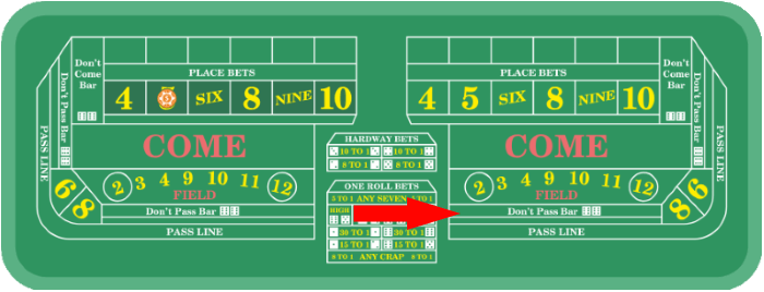 Best odds craps strategy tactics Best odds craps strategy tactics