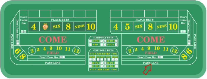 Craps Craps