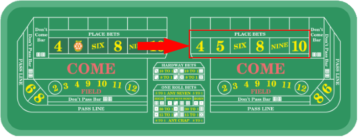 Best betting system craps btts betting stats for nfl
